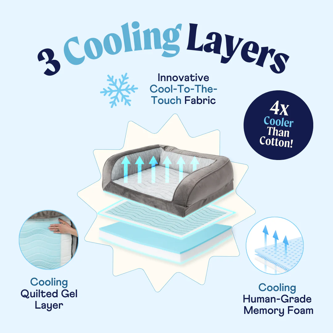 PupChill™ Cooling Bolster Dog Bed - Image 3