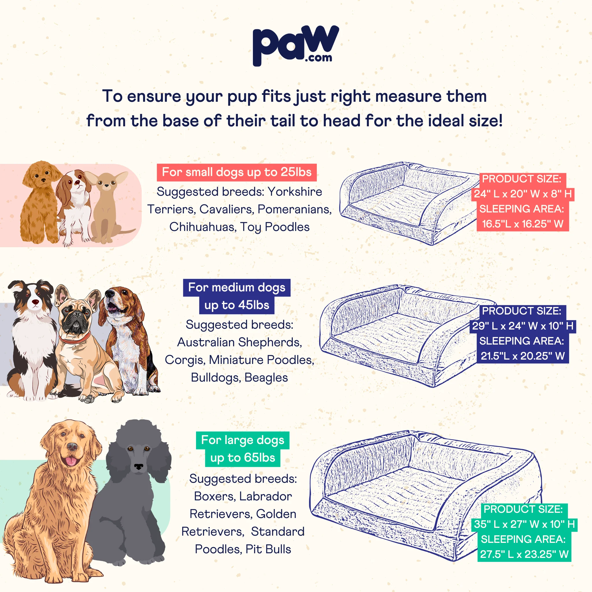 PupChill™ Cooling Bolster Dog Bed + Waterproof Blanket Bundle - Arctic Grey - Image 18