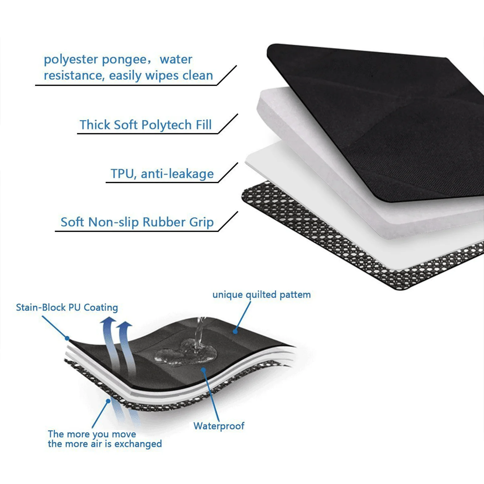 PupProtector™ Cargo Cover Liner for SUVs and Cars - Image 5